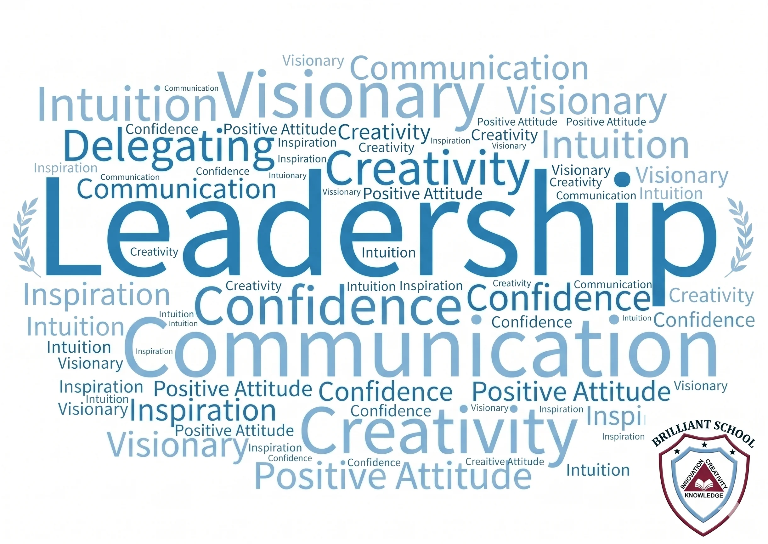 Leadership Programmes
